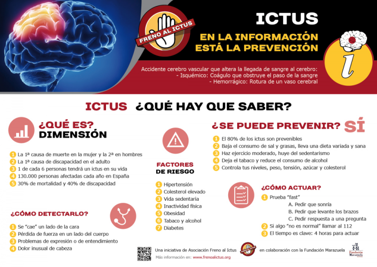 Ictus, en la información está la prevención